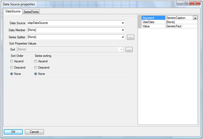Chart Data Source 

Properties