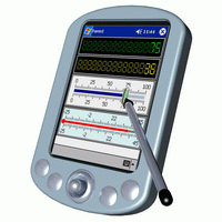 Screenshot of Instrumentation Widgets for PDA
