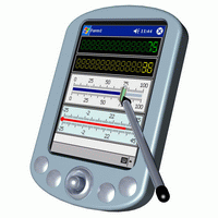 PDA, Pocket PC, .NET Compact Framework, instrumentation components, instrumentation components library, UI components, UI compon