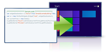 data visualization in Silverlight reports