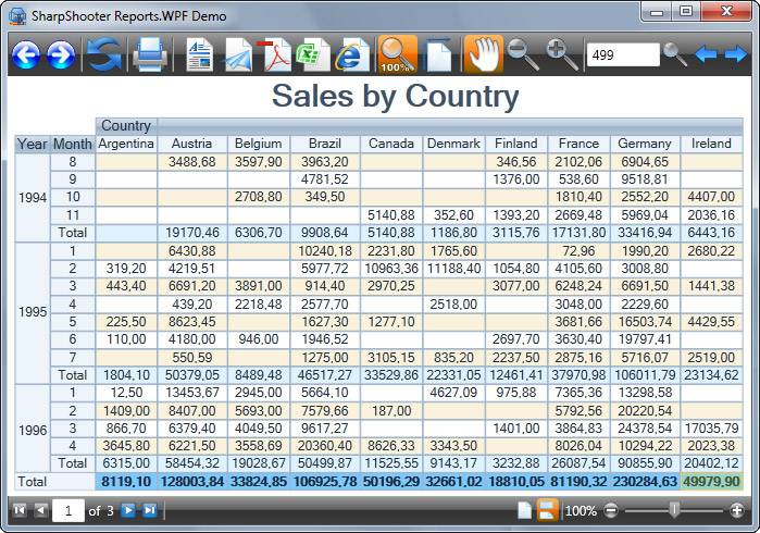 wpf reporting, wpf reporting component, wpf reporting tool, wpf report viewer