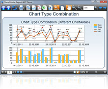 SharpShooter Reports.WPF