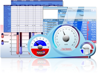 Data processing, analysis and visualization components for .NET in one package